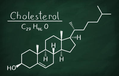 Al momento stai visualizzando Allarme colesterolo alto!