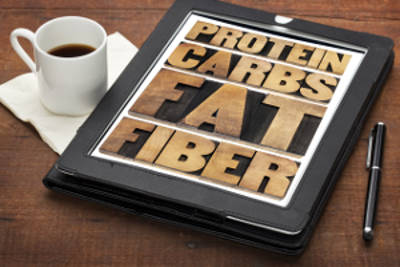 proteine-carb-fat-fiber1